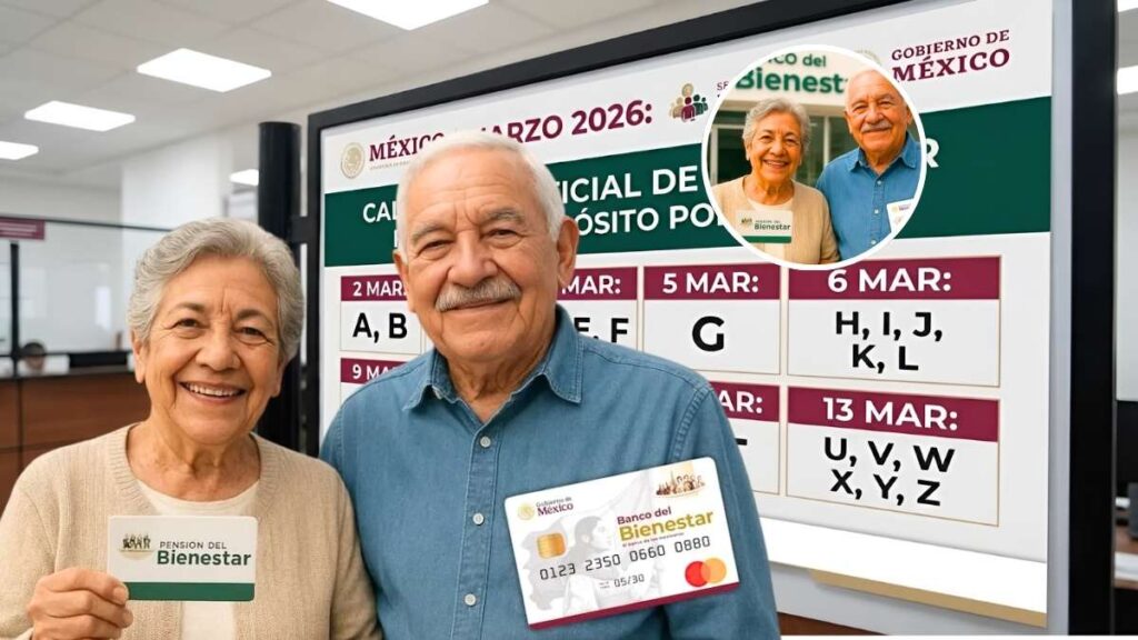 Fechas Confirmadas Bienestar Marzo 2026 México Consulta tu Letra