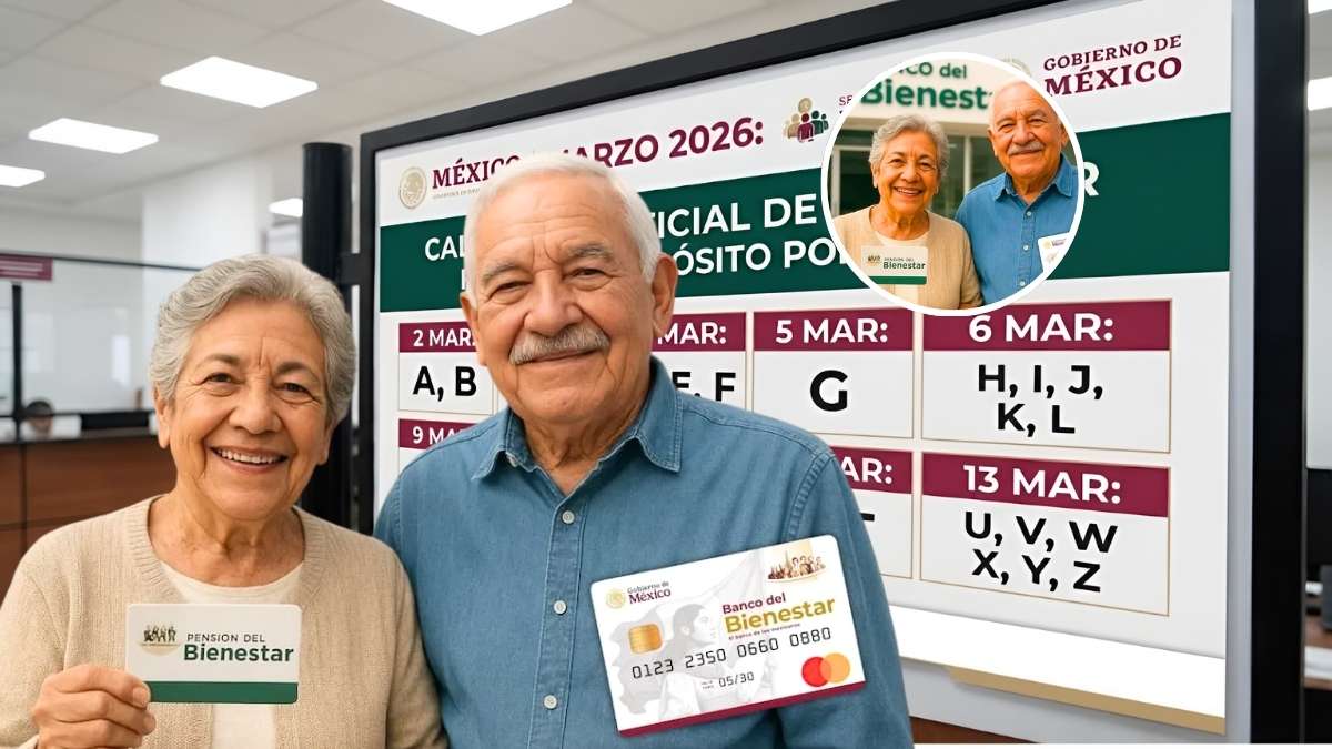 Fechas Confirmadas Bienestar Marzo 2026 México Consulta tu Letra