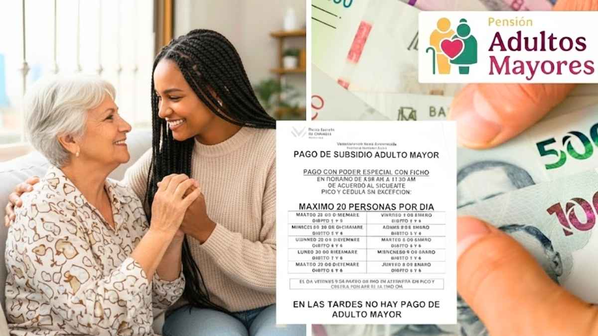 Subsidio Colombia Mayor febrero 2026 fechas confirmadas de pago y requisitos